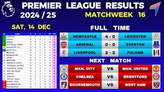 EPL RESULTS TODAY - Matchweek 16 • EPL Table Standings Today • Premier League Table 24/25