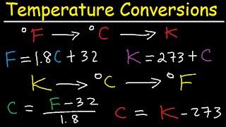 Celsius to Fahrenheit to Kelvin Formula Conversions - Temperature Units C to F to K