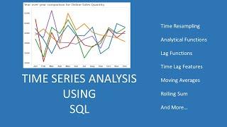 Time Series Data Analysis using SQL