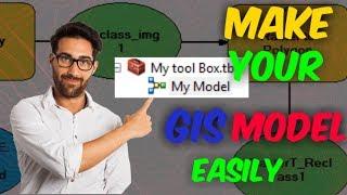 GIS Modelling Create Any Custom Model Easily using Four Tools