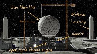 Building Nuclear Ships On The Moon