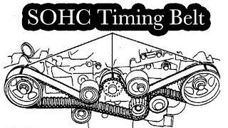 SOHC Subaru Timing Belt Replacement Procedure