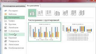 Excelda diagrammalar yaratish va ular bilan ishlash