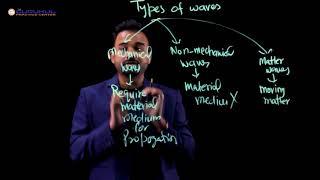 Types of Waves | Prof, Ravi Ahlawat | Physics made easy