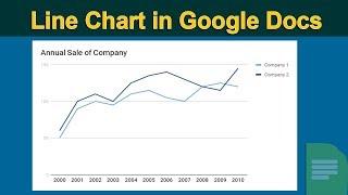 how to make a line graph in google docs with multiple and single lines