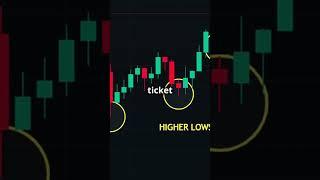 Crypto Trading Secret: Spotting Trends with Higher Lows!