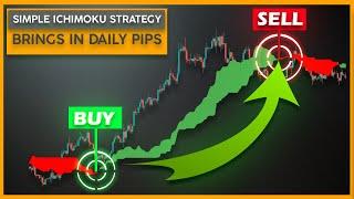 This Simple Ichimoku Day Trading Strategy Brings in Daily Pips: Ichimoku Cloud Trading Explained