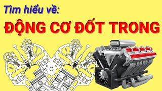 Sự ra đời và phát triển của động cơ đốt trong | KHÁM PHÁ KIẾN THỨC Official #khamphakienthuc #Dongco