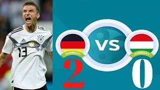 GERMANY vs HUNGARY 2-0 - Highlights & All Goals 2021 HD