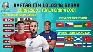 LENGKAP!! Daftar NEGARA Yang Lolos Ke Babak 16 Besar EURO 2020: Round Of 16 UEFA EURO 2020