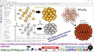 How to build nanoclusters of Gold (Au), Platinum (Pt) and NiFe2O4 Ferrite  using VESTA software