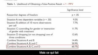 9 Publication Bias: "False Positive Psychology" by Simmons, Nelson, Simonsohn (FR)