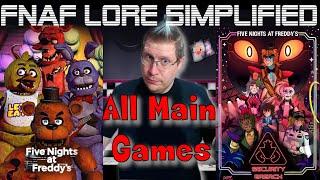 FNAF Lore Simplified (2022) | A Five Night's At Freddy's Timeline…