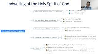 Thursday Bible Study, STWH & WEBA