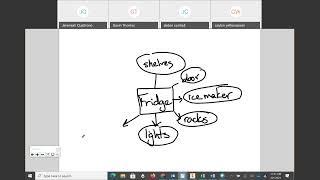 Intro to Engineering Design - Unit 1 - Design Process - Mind Maps