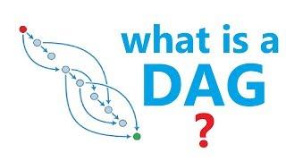 What's a Directed Acyclic Graph (DAG)?