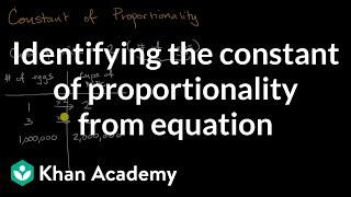 Identifying the constant of proportionality from equation | 7th grade | Khan Academy