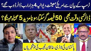 Trump's Statement | Big loss to American economy? | Gold Price Hikes? | Dr Khaqan Najeeb Analysis