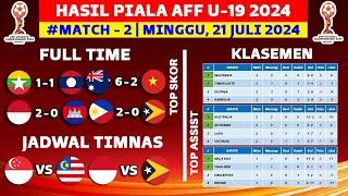 Hasil Piala AFF U19 2024 Hari Ini - Myanmar vs Laos - Klasemen Piala AFF U19 2024 Terbaru