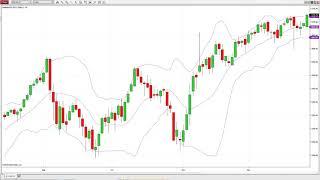 The Legendary Dan Harvey Shows Us Options Trades That Work in This Market || Trading Group 1