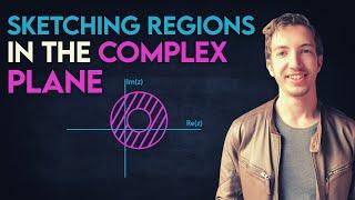 Sketching Regions in the Complex Plane | Complex Numbers