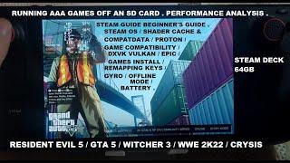 Steam Deck Beginner's Guide | Shader Cache / Compatdata | Proton | Compatibility | GYRO | AAA Games