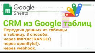  Передача данных из одной таблицы в другую