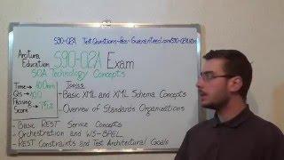 S90-02A – SOA Exam Technology Test Concepts Questions