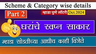 Scheme & Category Details l Scheme 817, 820, 821 l Mhada pune lottery 2024