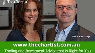 The Chartist - Stock Market Advice that is right for you