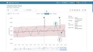 An Overview of Push Intelligence with Metric Insights