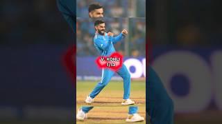 India vs Netherlands || world cup 2023  || India team show || #shorts #trending