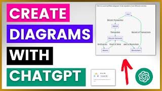 How To Create Diagrams In ChatGPT? (Using Show Me ChatGPT Plugin)