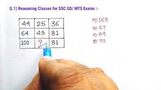 Analytical Reasoning Tricks| Reasoning SSC GD  CGL CHSL MTS RRB | Reasoning Expected Question  |