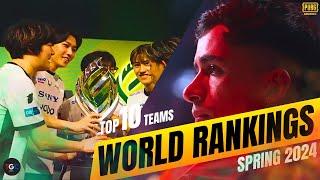 Top 10 Teams of PUBG MOBILE Esports - World Rankings