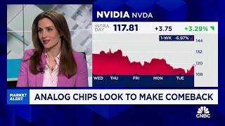 Nvidia rebounds after market sell-off