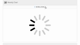 Worksnaps Web Application Tutorial -- Weekly Chart
