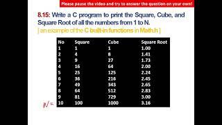 Intro. to CS & Programming | LECT 8.3: C Built-In Funcs Solved Examples: Stdio.h, Math.h, & Stdlib.h