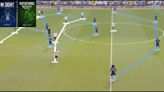 The Tactics Behind a Thrilling Derby Between Tottenham and Chelsea! - Antonio Conte vs Thomas Tuchel