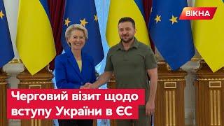 Урсула фон дер Ляєн прибула до Києва на зустріч із Володимиром Зеленським