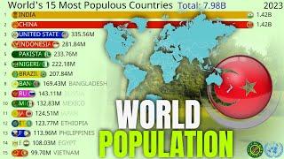 Top 15 Most Populous Countries in the World