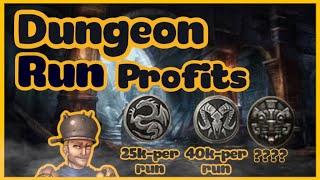 ESO Gold Method Explained Dungeon Farming For Profit (All DLC Dungeon Motifs Compared)