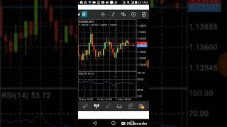 How to add multiple indicator windows on meta trader 4 app