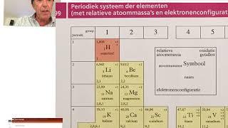 1 EINDEXAMENTRAINING HAVO  atoomnummer, zoutformule en halfreactie