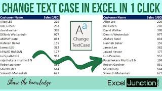 Change Text Case in Excel in 1 Click | ExcelJunction.com