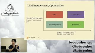 Is LLM all you need for Cloudtrail analysis - Rex Guo & Diane Lin