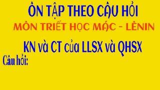 [34 -1] - Khái niệm và kết cấu của LLSX và QHSX. Liên hệ VN