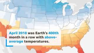 400 consecutive months of above-average temperatures