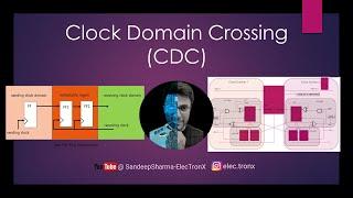 Clock Domain Crossing (CDC), Synchronizers and FIFOs