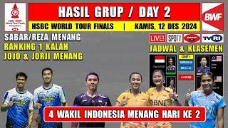 SABAR/REZA JUGA MENANG ~ Hasil BWF World Tour Finals 2024 Hari Ini Day 2 ~ 4 Wakil Indonesia Menang